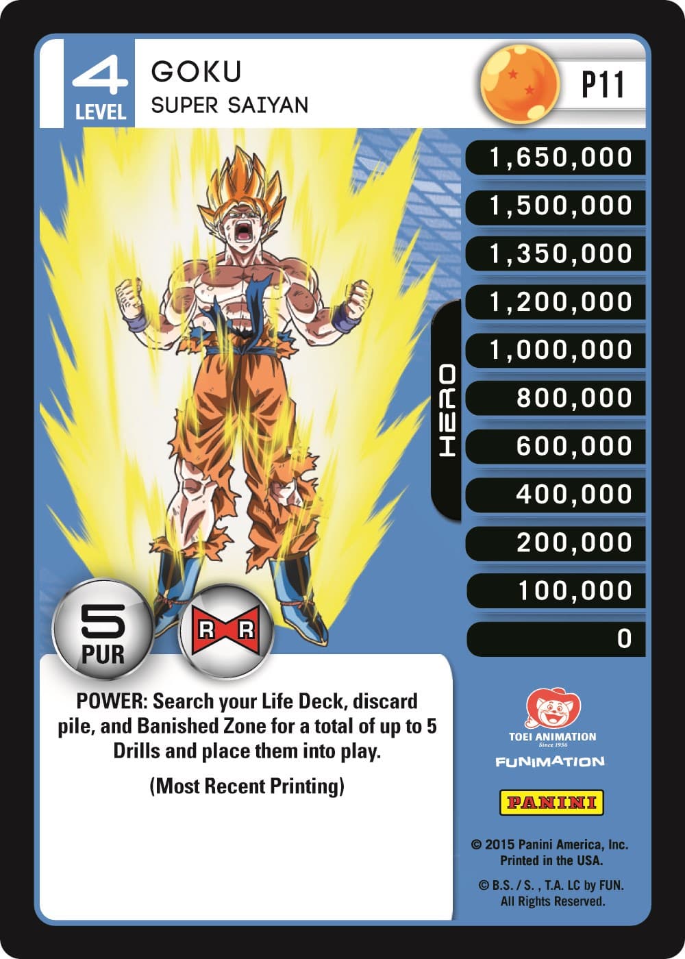 Goku - Super Saiyan (Evolution) — Panini Promo Cards card