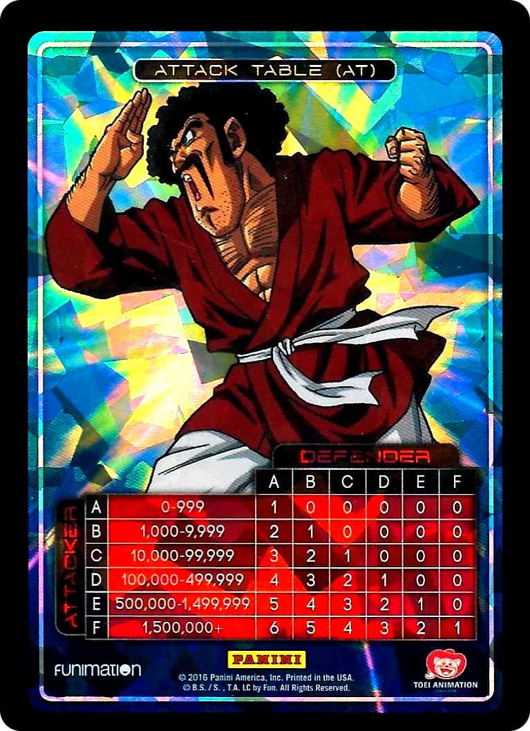 Attack Table: Awakening - Hercule — Panini: Miscellaneous Cards card