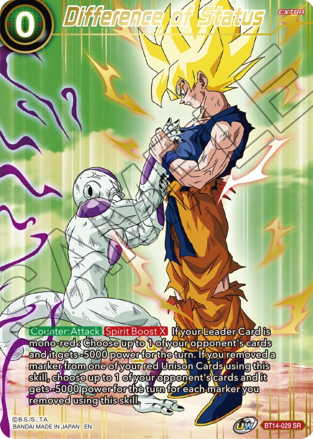 Difference of Status — Theme Selection: History of Son Goku card