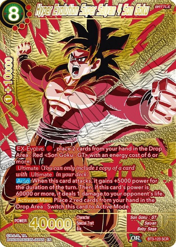 Hyper Evolution Super Saiyan 4 Son Goku (Premium Edition) — 5th Anniversary Set card