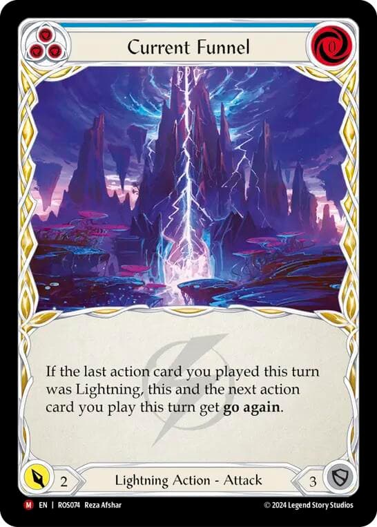 Current Funnel — Rosetta card