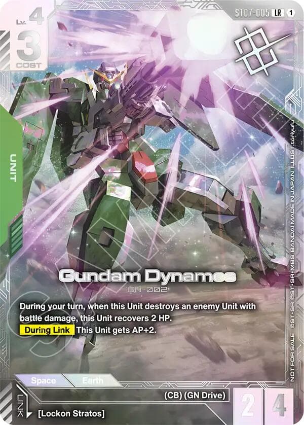 Gundam Dynames (Newtype Challenge 2026 Mission 2) — Gundam Promotional Cards card