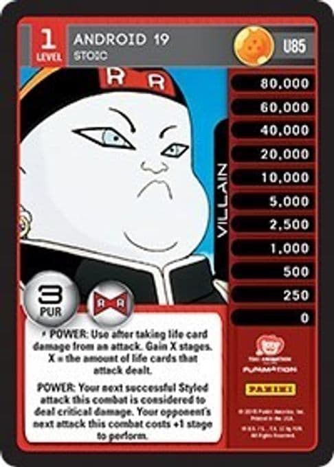 Android 19 - Stoic