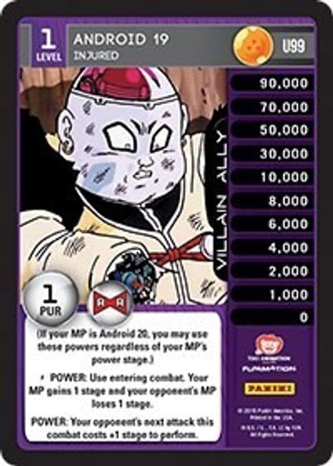 Android 19 - Injured