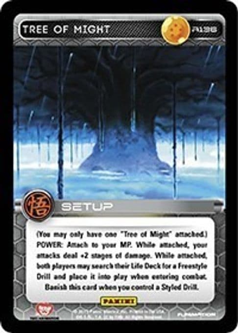 Tree of Might