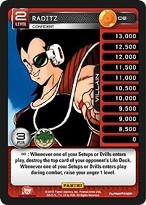 Raditz - Confident