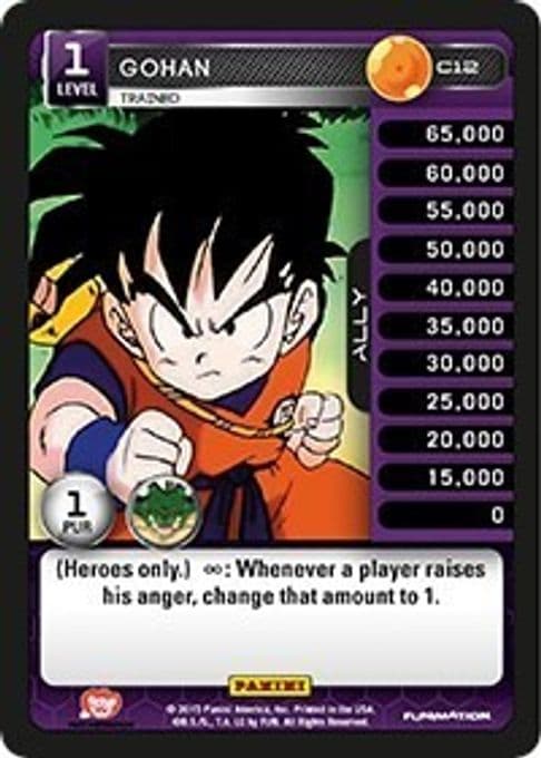 Gohan - Trained