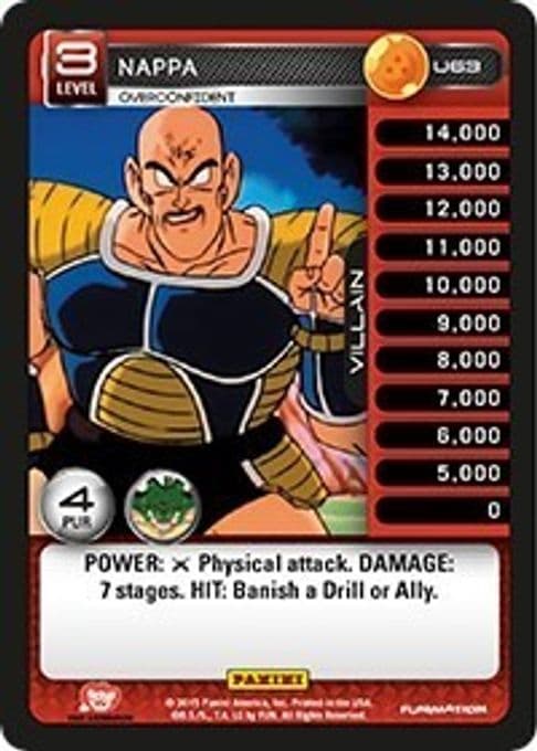 Nappa - Overconfident
