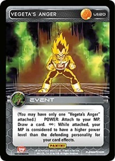 Vegeta's Anger