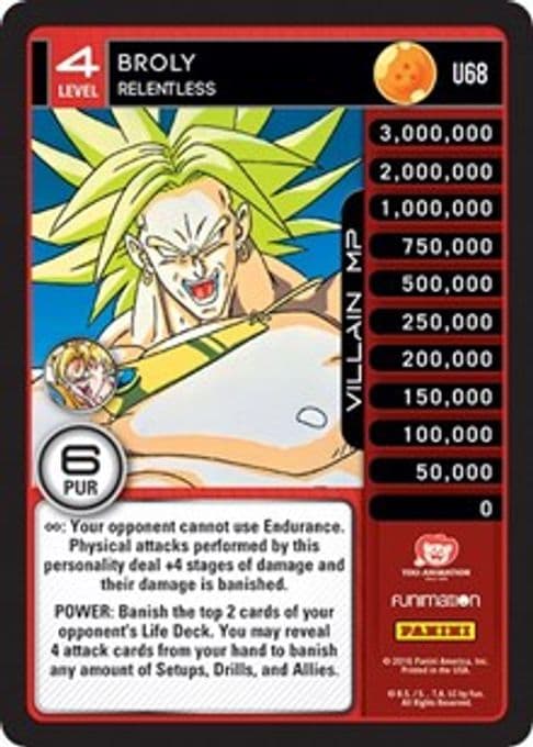 Broly - Relentless