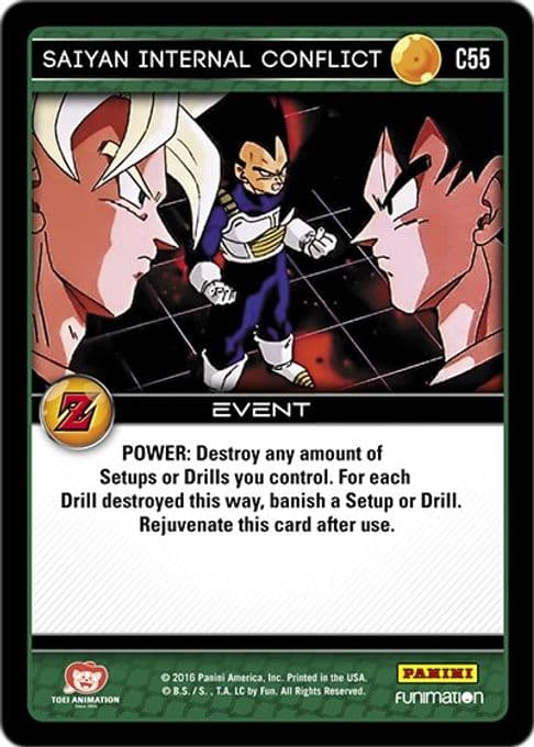 Saiyan Internal Conflict