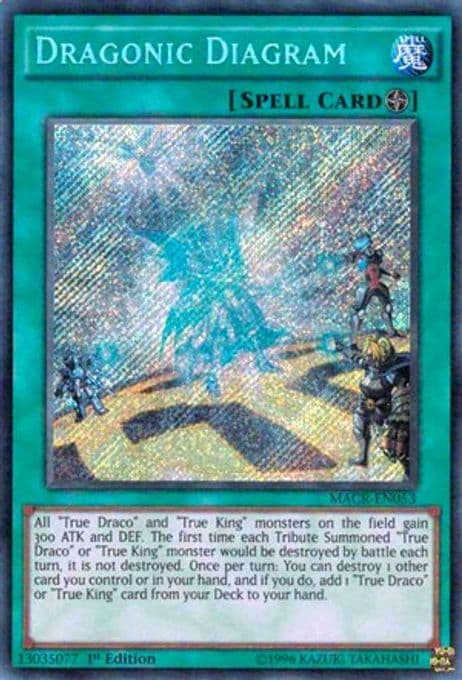 Dragonic Diagram