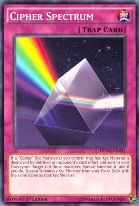 Cipher Spectrum