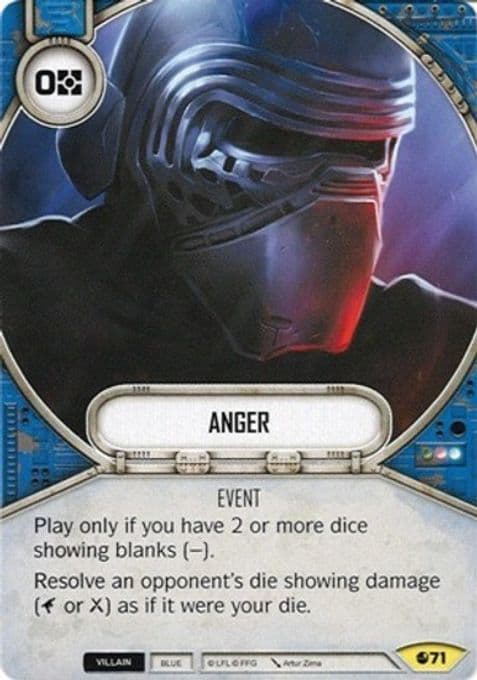 Anger