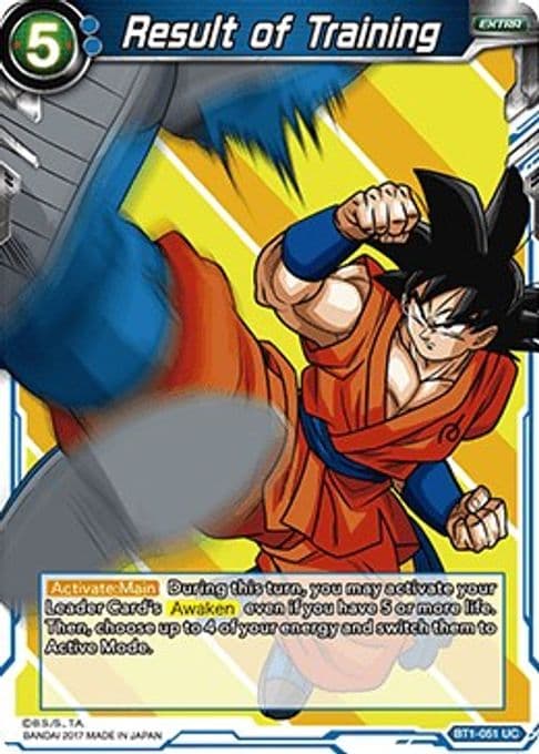 Result of Training