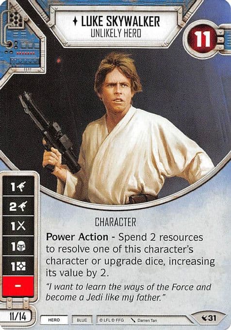Luke Skywalker - Unlikely Hero (Card Only)