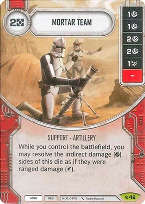 Mortar Team (Card Only)
