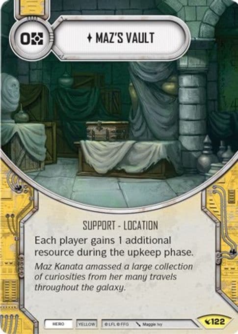 Maz's Vault