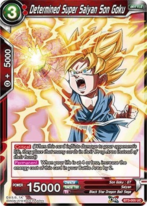 Determined Super Saiyan Son Goku