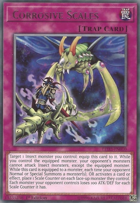 Corrosive Scales