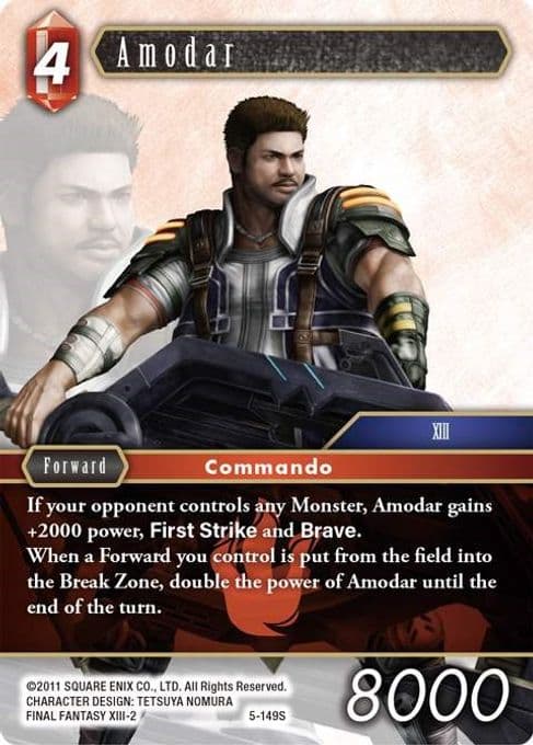 Amodar