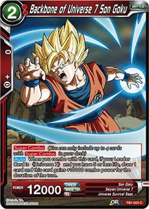 Backbone of Universe 7 Son Goku