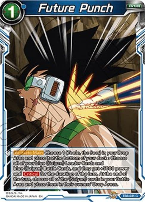Future Punch