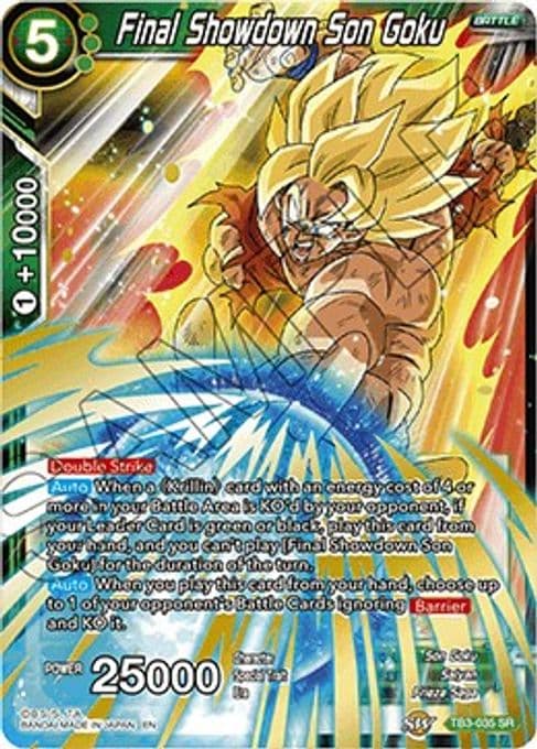 Final Showdown Son Goku