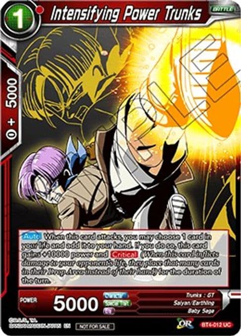 Intensifying Power Trunks (Event Pack 3 - 2019)