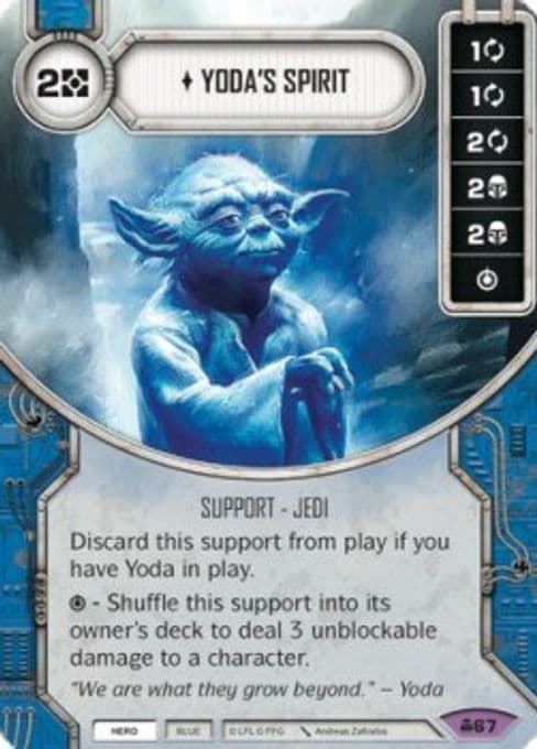 Yoda's Spirit