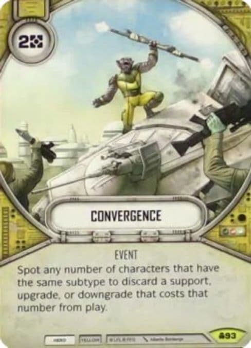 Convergence