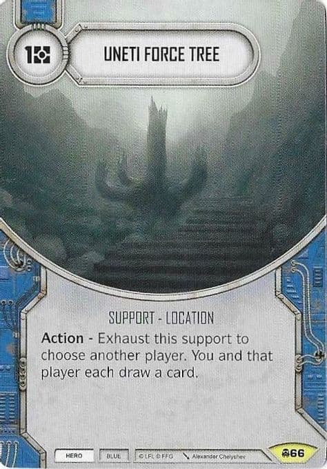 Uneti Force Tree