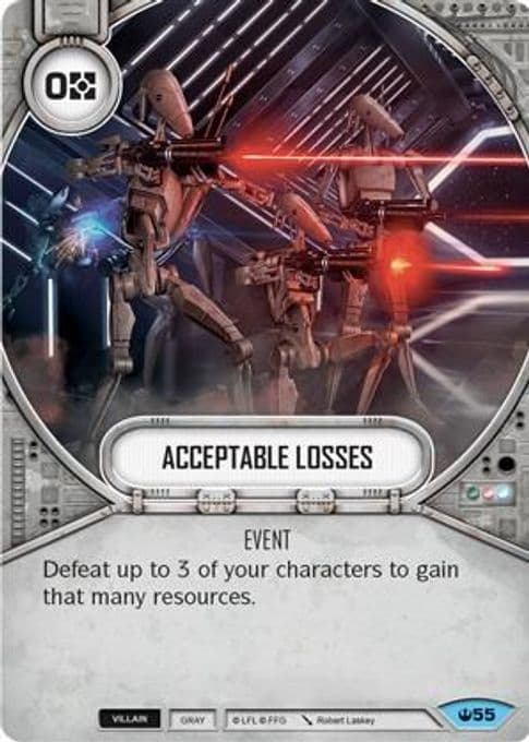 Acceptable Losses