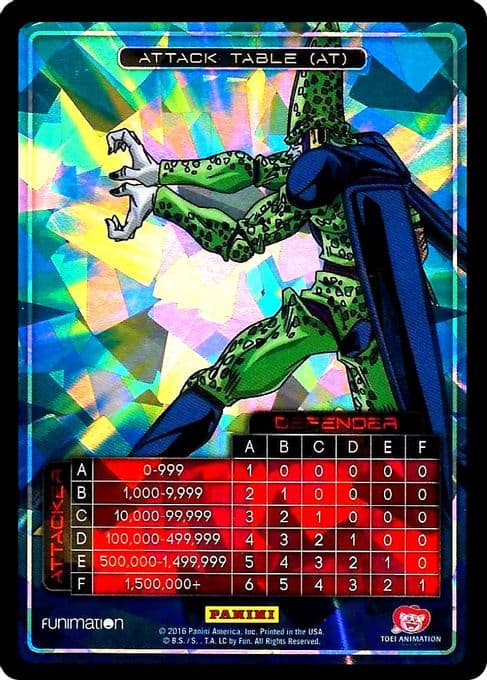 Attack Table: Awakening - Cell