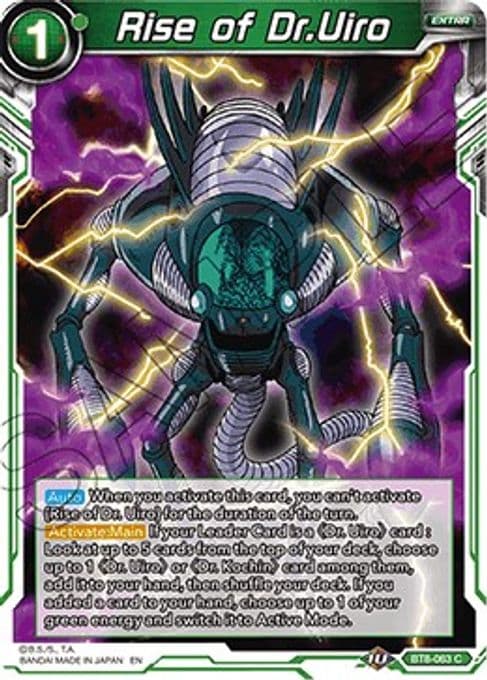 Rise of Dr.Uiro