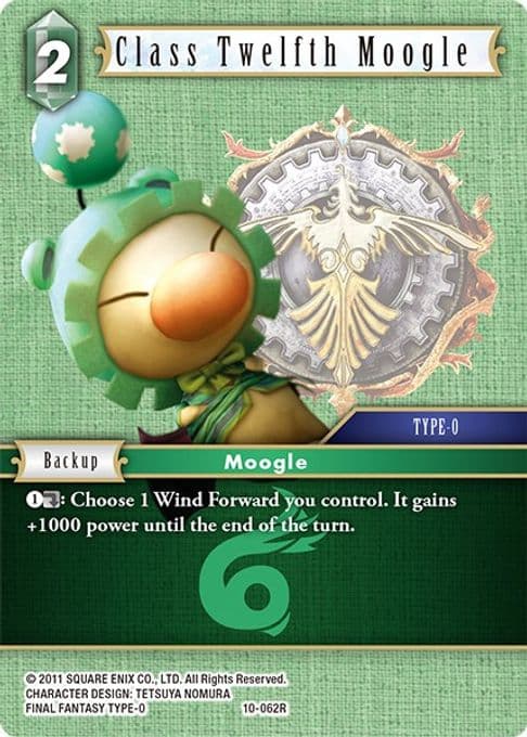 Class Twelfth Moogle