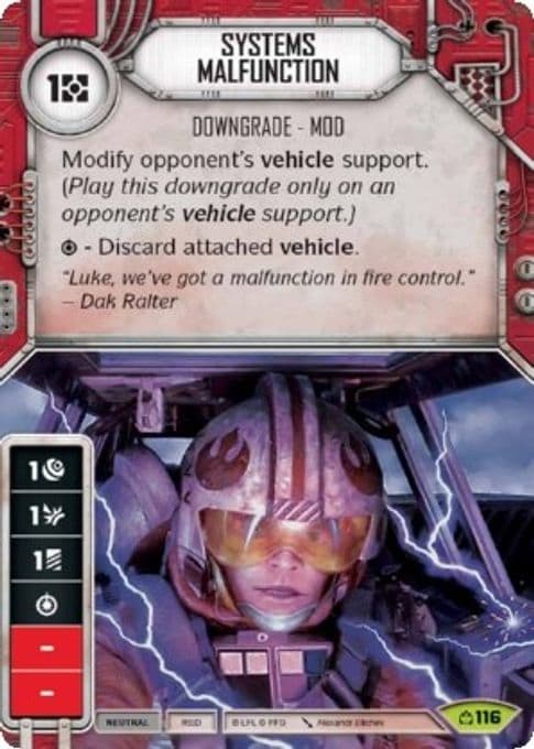 Systems Malfunction (Card Only)
