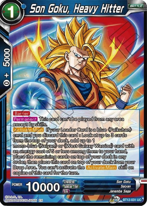 Son Goku, Heavy Hitter