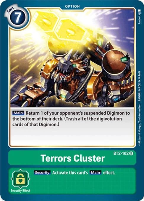 Terrors Cluster
