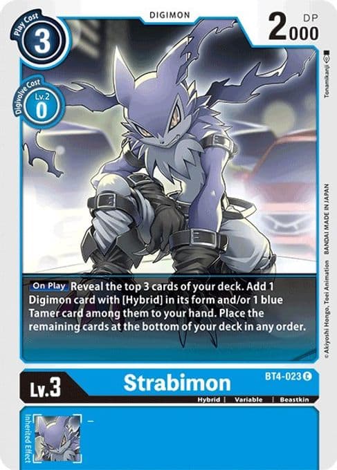 Strabimon