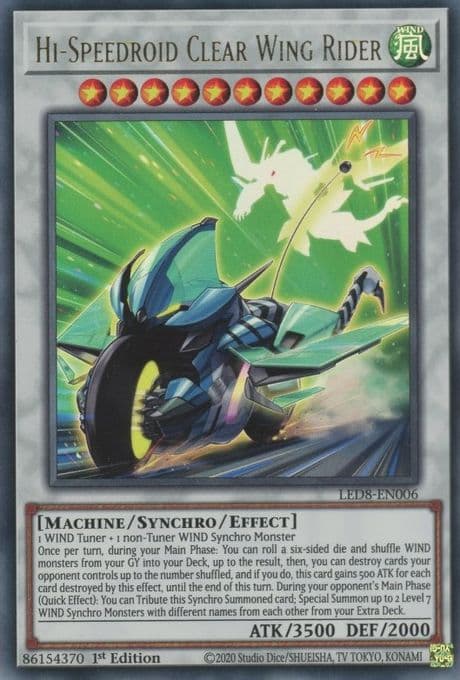 Hi-Speedroid Clear Wing Rider