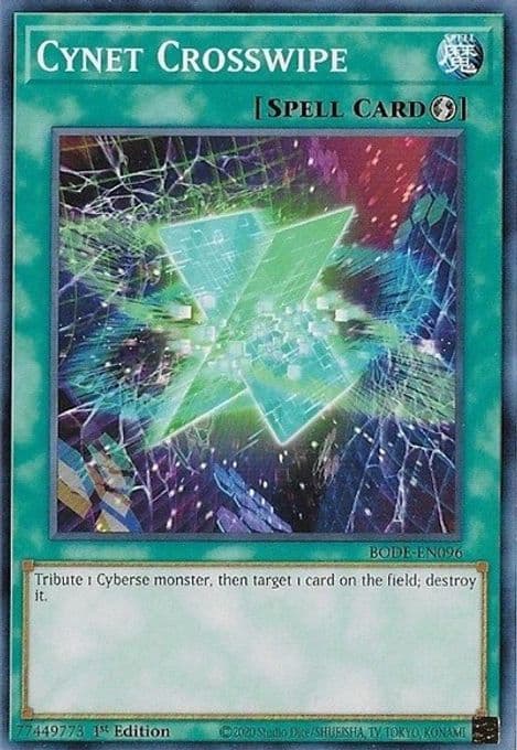 Cynet Crosswipe