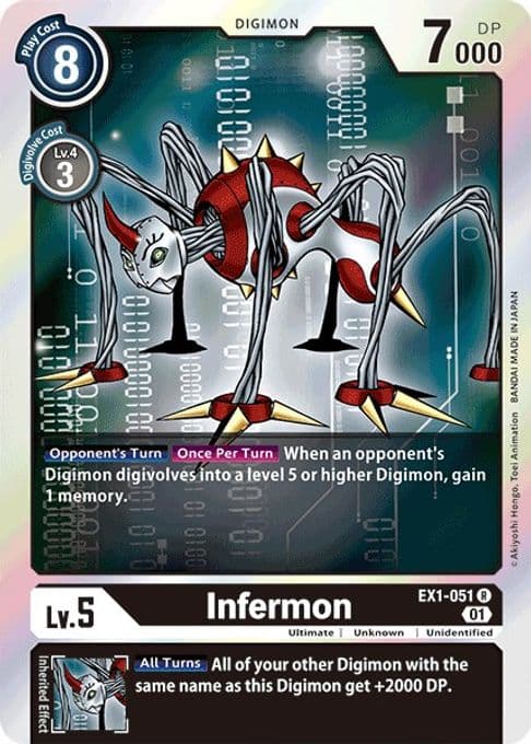 Infermon