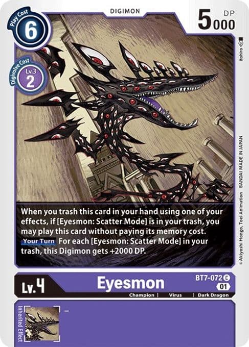 Eyesmon