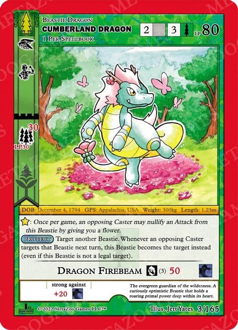 Cumberland Dragon