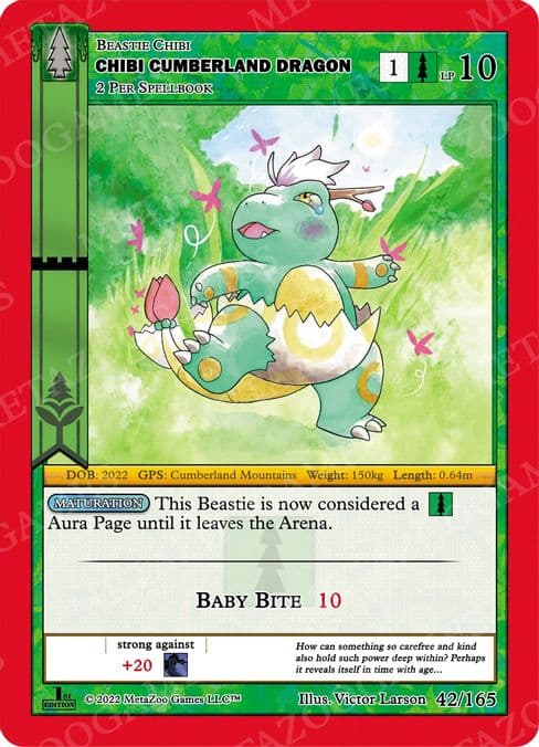 Chibi Cumberland Dragon