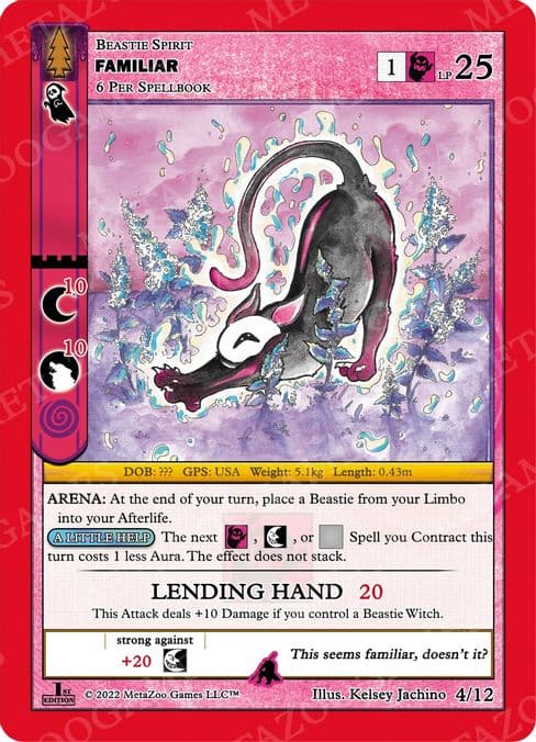 Familiar