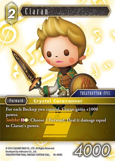 Ciaran