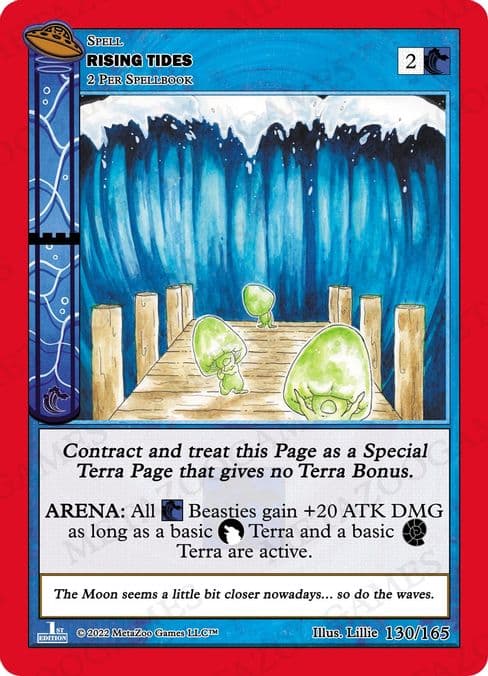 Rising Tides