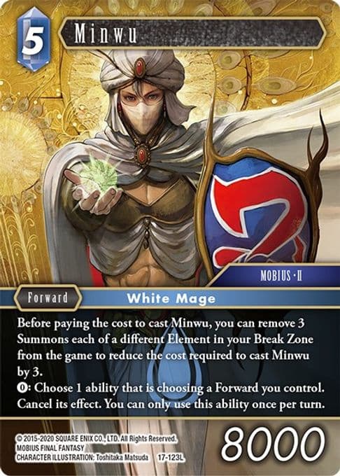 Minwu